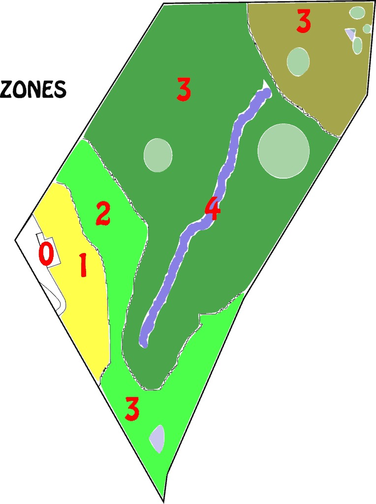 Using Permaculture Zones to plan a homestead