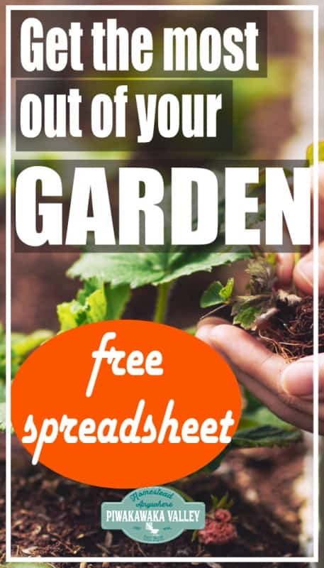 free succession planting spreadsheet garden planner