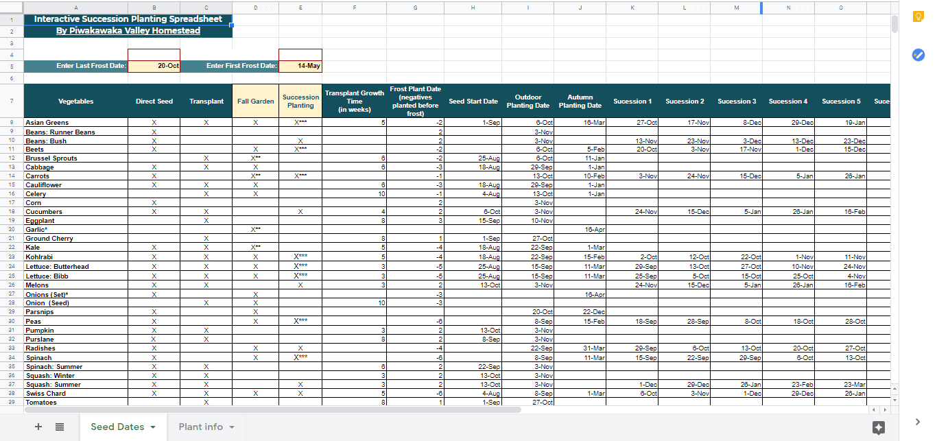 Interactive Succession Planting Spreadsheet Northern Hemisphere